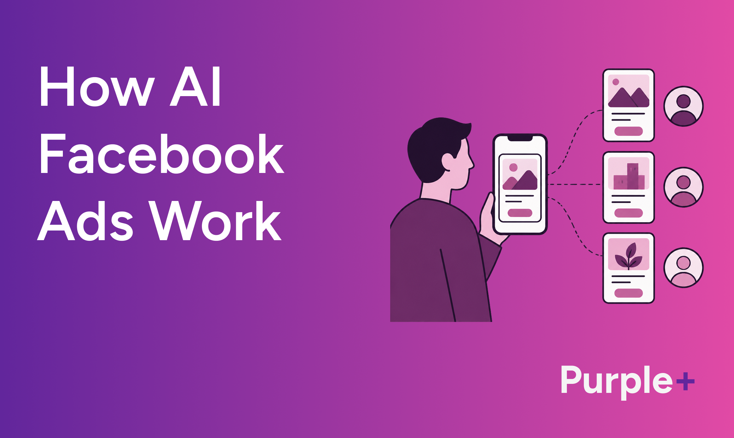 How AI Facebook Ads Work