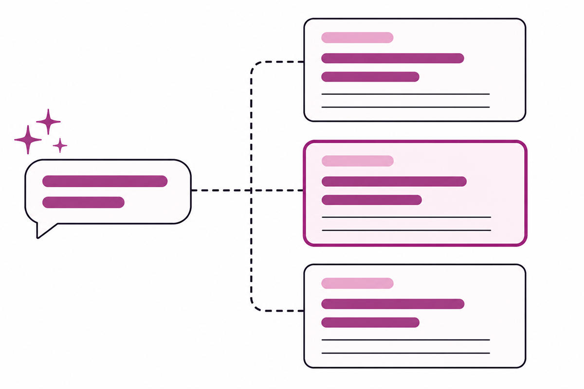 ChatGPT connecting Google Ads planning, copywriting and optimisation in one workflow