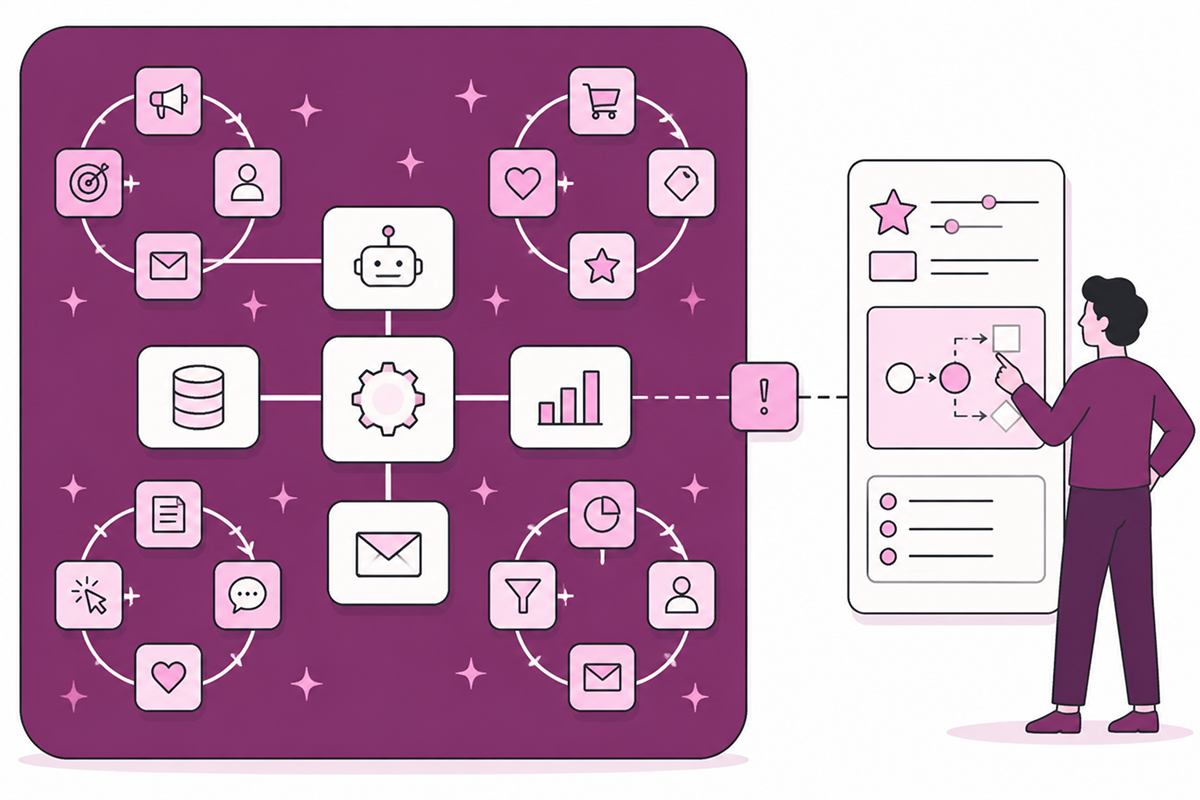 Humans making strategic decisions while automated systems handle routine marketing execution