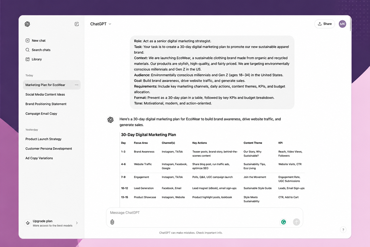 ChatGPT conversation showing a reusable prompt framework with role, task, context, audience, goal and other instructions