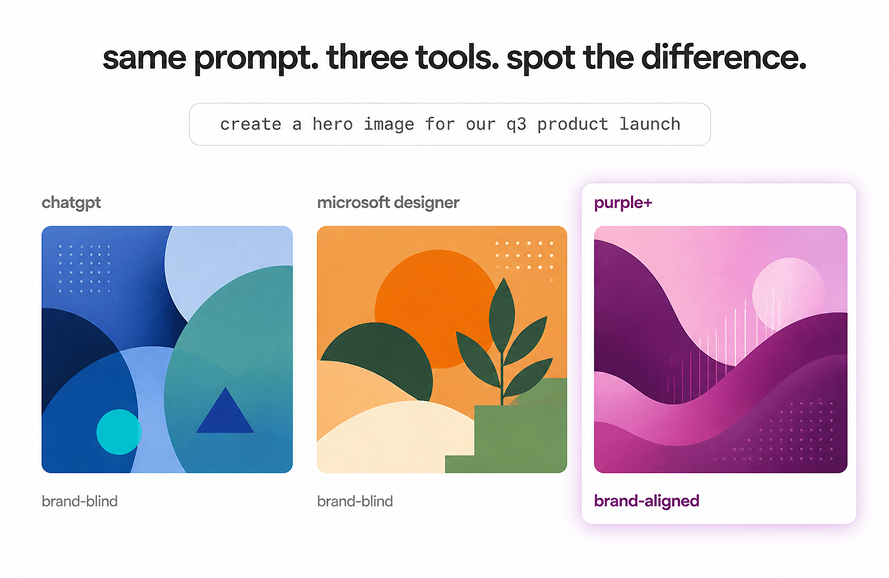 The Best Free AI Tools for Visual Design