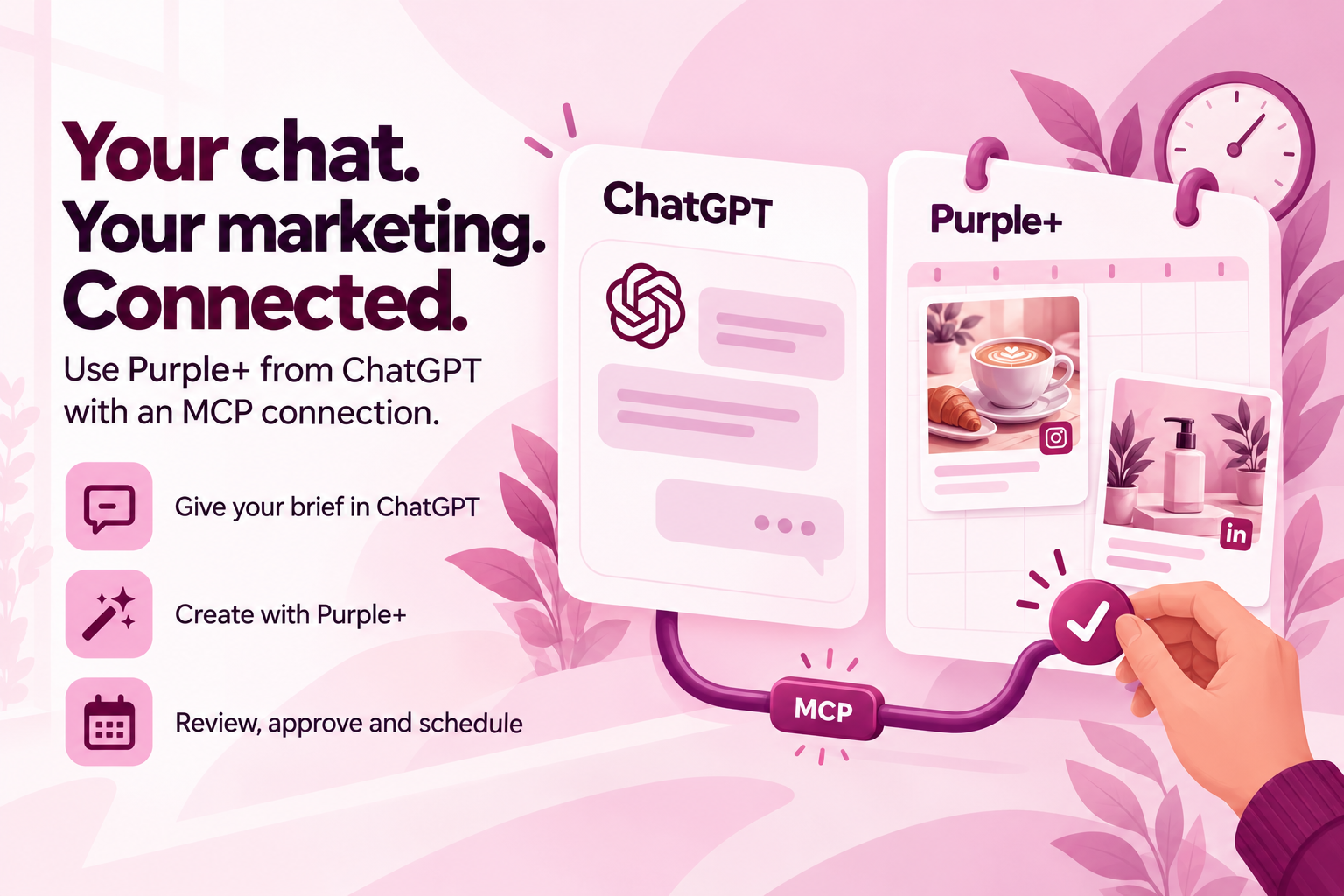 Prefer ChatGPT? Connect Purple+ through MCP