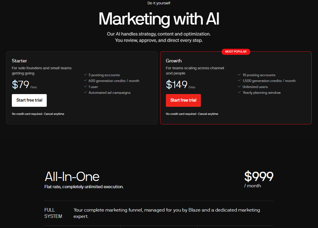 Blaze ai pricing, sept 2026