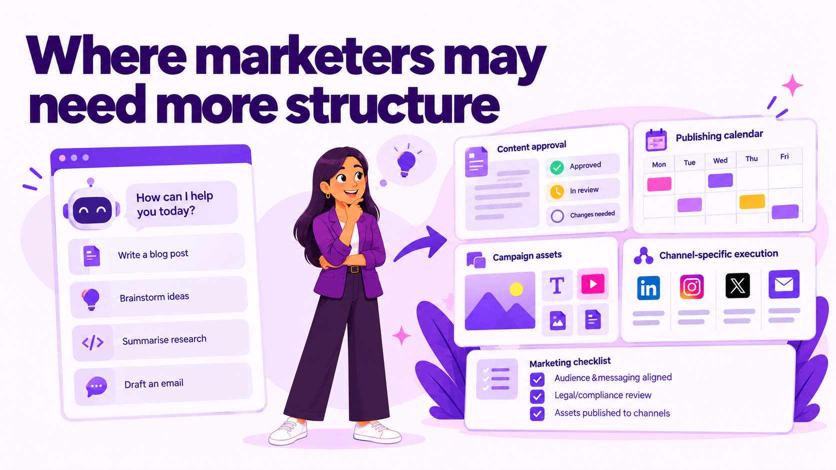 Viktor AI review comparison of broader business assistance and focused marketing workflows.