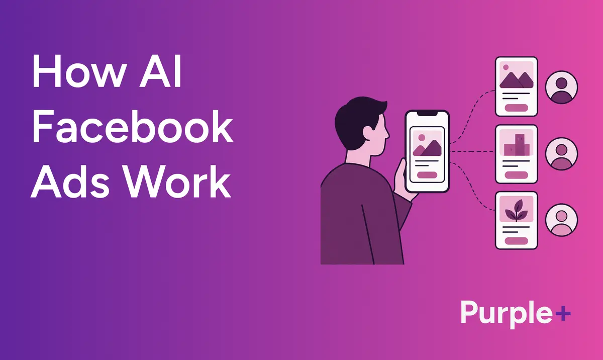 How AI Facebook Ads Work