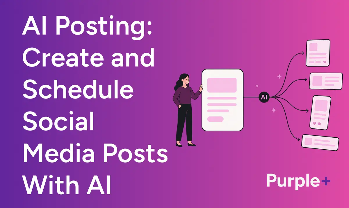 AI turning one social media idea into a continuous flow of content
